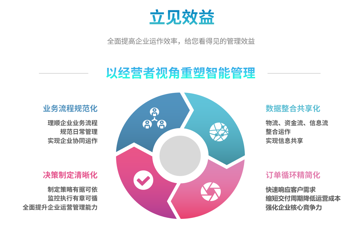 开云电子平台_开云(中国)
开云电子平台_开云(中国)